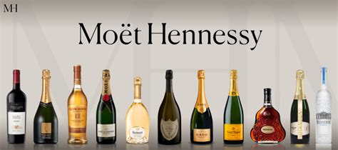 moet Hennessy website